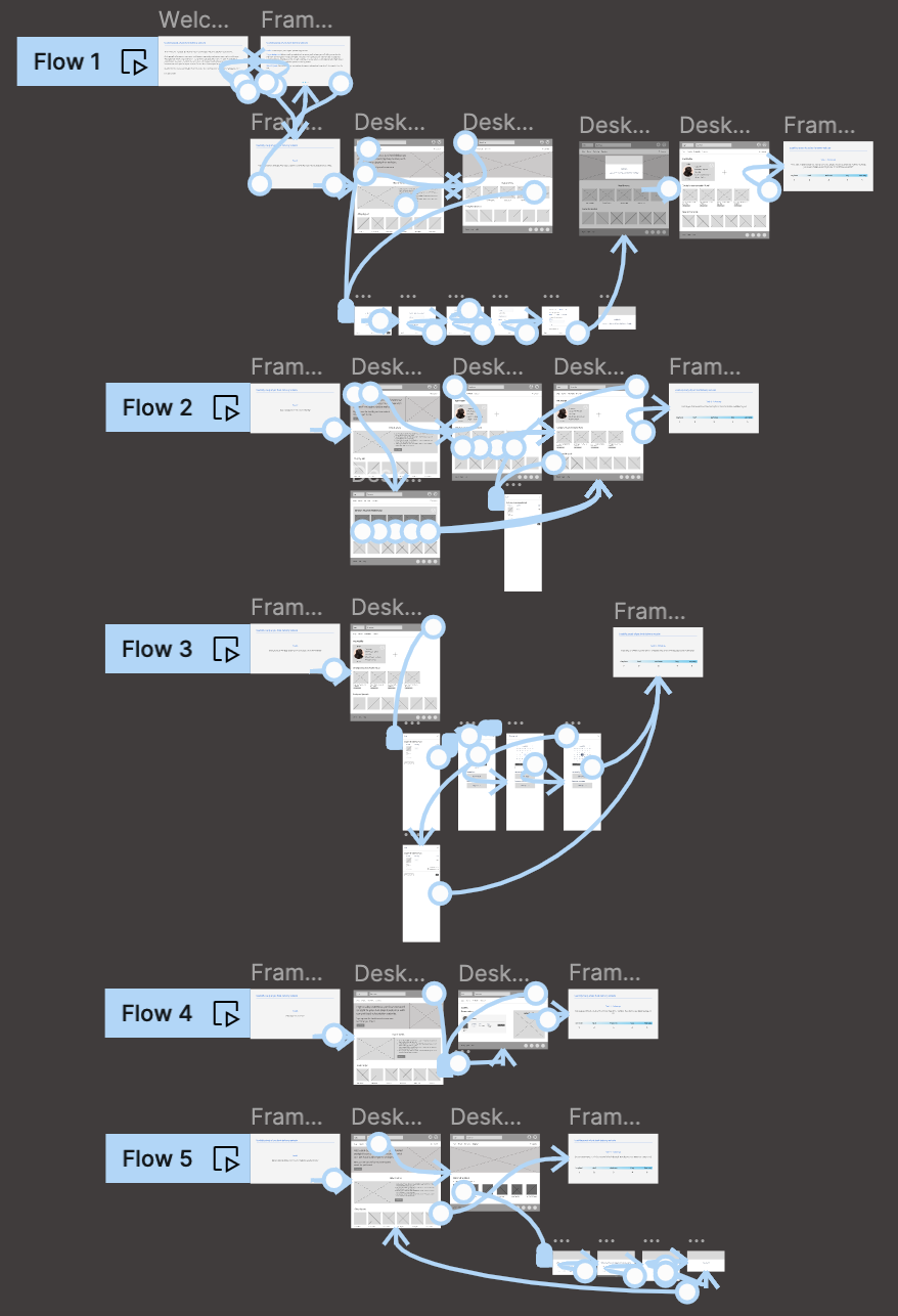 Low Fidelity Prototype_Screenshot