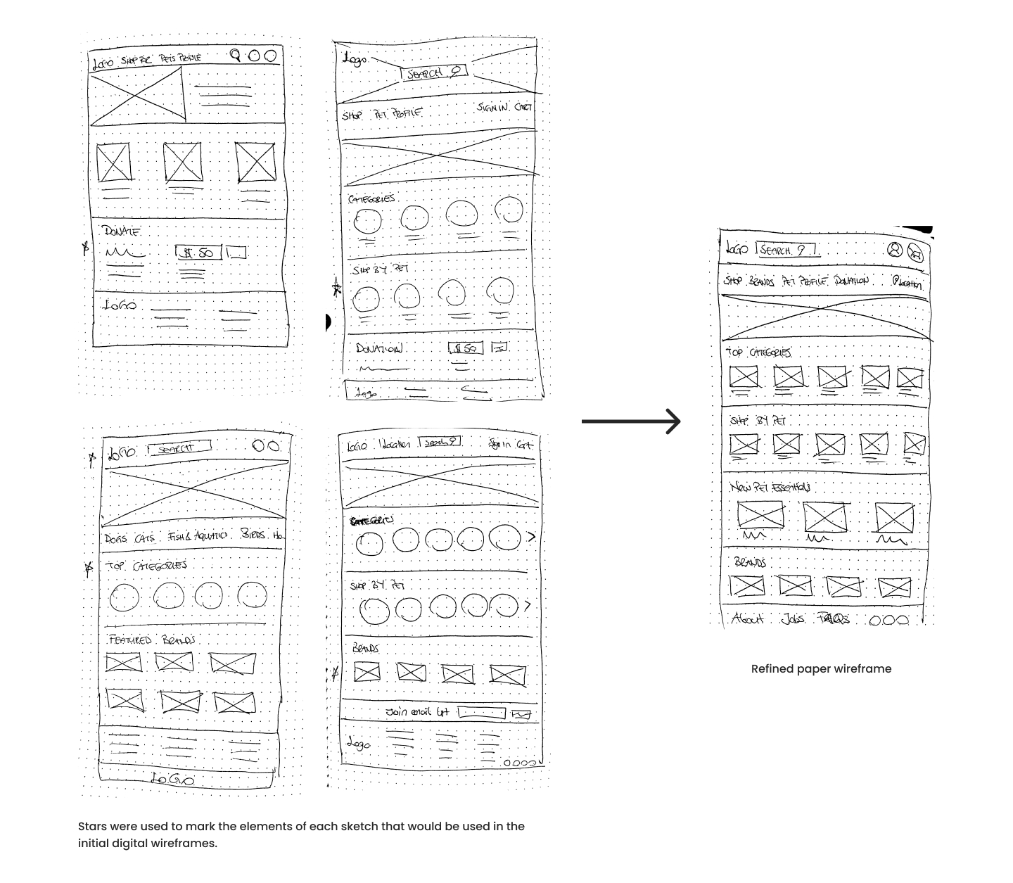 WildPlate_paperwireframes